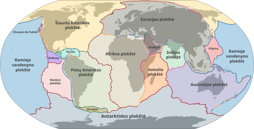 Plokščių tektonika