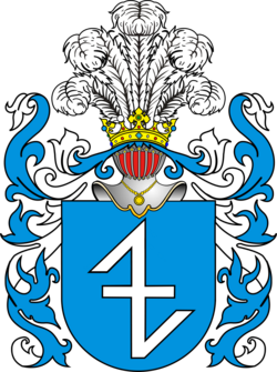 Burbos (giminė)
