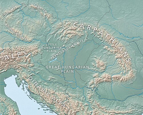 Karpatų baseinas