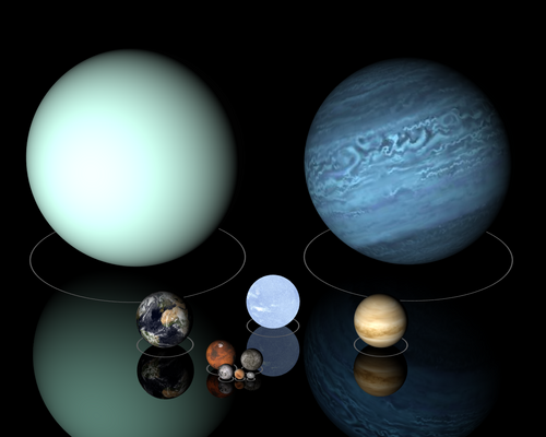 Planeta