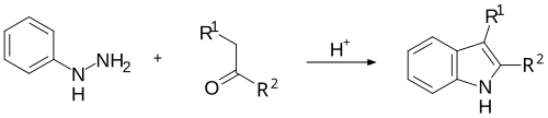 Cheminė reakcija