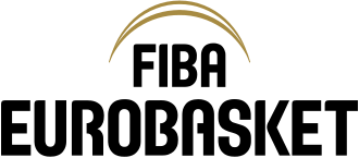 Europos krepšinio čempionatas